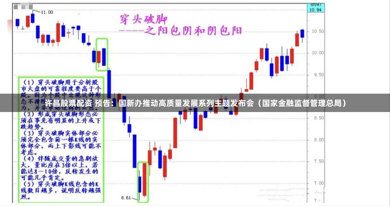 许昌股票配资 预告：国新办推动高质量发展系列主题发布会（国家金融监督管理总局）
