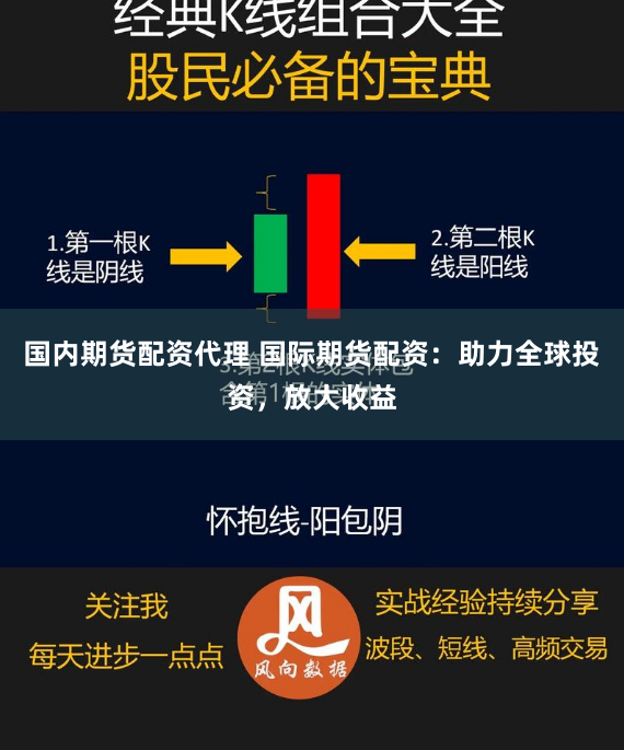 国内期货配资代理 国际期货配资：助力全球投资，放大收益