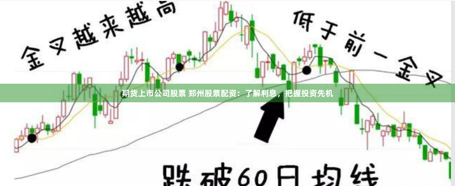 期货上市公司股票 郑州股票配资：了解利息，把握投资先机