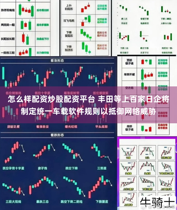 怎么样配资炒股配资平台 丰田等上百家日企将制定统一车载软件规则以抵御网络威胁